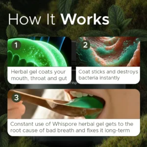 Anti-Bad Breath Herbal Gel Supplement by Whispore™