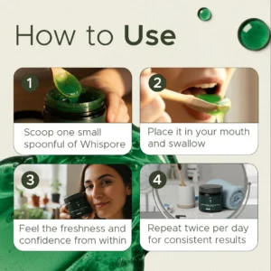 Anti-Bad Breath Herbal Gel Supplement by Whispore™