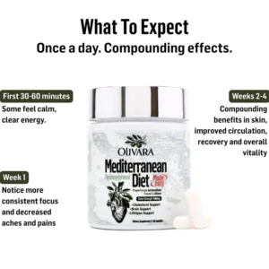 Olivara: Hydroxytyrosol Supplement