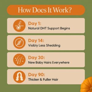 Aurove Pumpkin Seed Oil Softgels