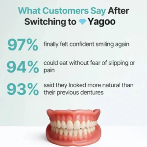 Yagoo® Custom-Fit Full Functional Dentures Make you more confident