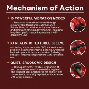 Mresio 5-in-1 Device Designed to Support Comfort, Control & Male Wellness