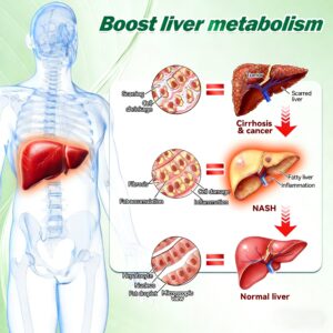 RUDAUO Moringa Berberine NAD+ 10 in 1 Advanced Nano Microneedle Patch