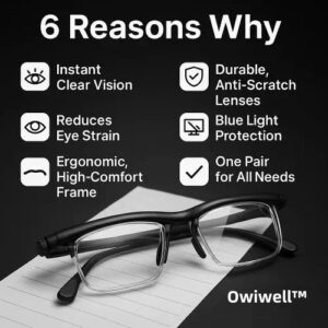 Owiwell adjustable glasses