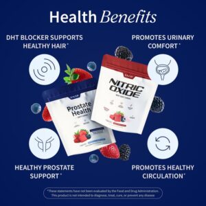Snap Prostate And Nitric Oxide Support Bundle - 30 Servings