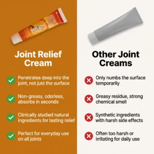 Cure Medici Joint Relief Cream
