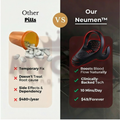 Neumen™ Vitality Trainer