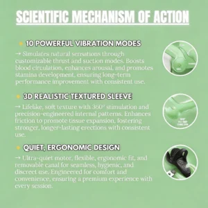 Hemalign™ ED Treatment and Performance Enhancement Device for Men