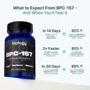 Biology Body Protection Compound (BPC-157)