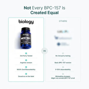 Biology Body Protection Compound (BPC-157)