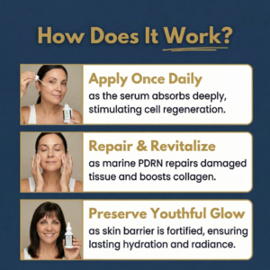 Marine PDRN Repair Serum - By Dr.Chen