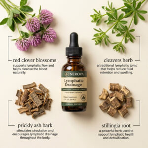 Nerova Lymphatic Drainage Drops