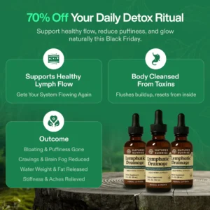 Nature's Sunrise Lymphatic Drainage Wellness Drops