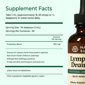 Nature's Sunrise Lymphatic Drainage Wellness Drops