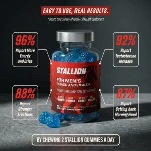 STALLION FOR MEN’S POWER AND HEALTH DIETARY SUPPLEMENT