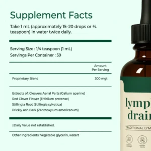 Floriem Lymphatic Drainage Drops