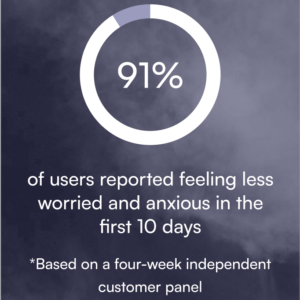 Oratonics Mood, Stress & Anxiety Balance Capsules | 10mg Lithium Orotate