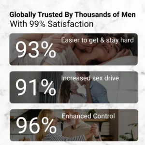 Intimacy Medical Red + Near Infrared Light Therapy Device