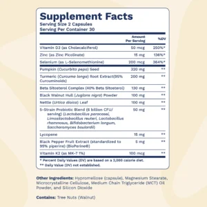 Protaflo Most Doctors Don’t Understand The Prostate