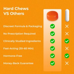 HARD CHEWS® - Male Performance Gummies
