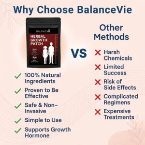 Balancevie Herbal Growth Patch