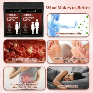 Balancevie Herbal Growth Patch
