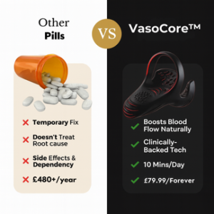 VasoCore™Shockwave Performance Activator
