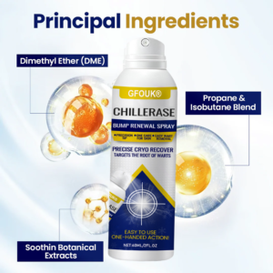 GFOUK® ChillErase Bump Renewal Spray