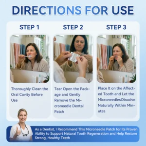 Neslemy Tideglusib Tooth & Gum Repair Microneedle Patch