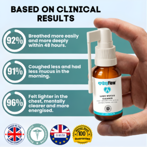 OxyFlow Lung Mucus Cleaner Fast Absorption