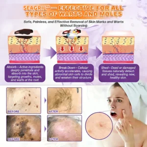 SEAGRIL® Biotin 10-in-1 Skin Restoration Cream