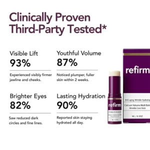 Refirm® Calcium Balm