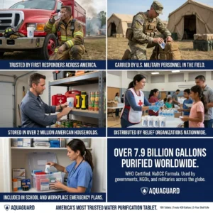 AquaGuard Water Purification Tablets