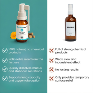 BreatheClear Lung Mucus Cleaner
