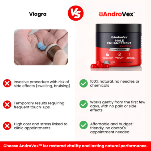 AndroVex Male Enhancement Gummies Ultra Power