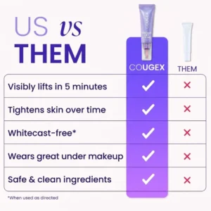 Cougex Instant Lift Eye Gel