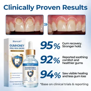 Timilk® GumHoney Oral Repair Drops