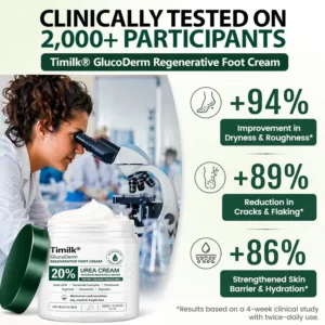 Timilk® GlucoDerm Regenerative Foot Cream