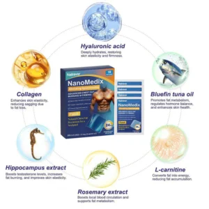 Natravor NanoMedix Alleviating Gynecomastia Patch