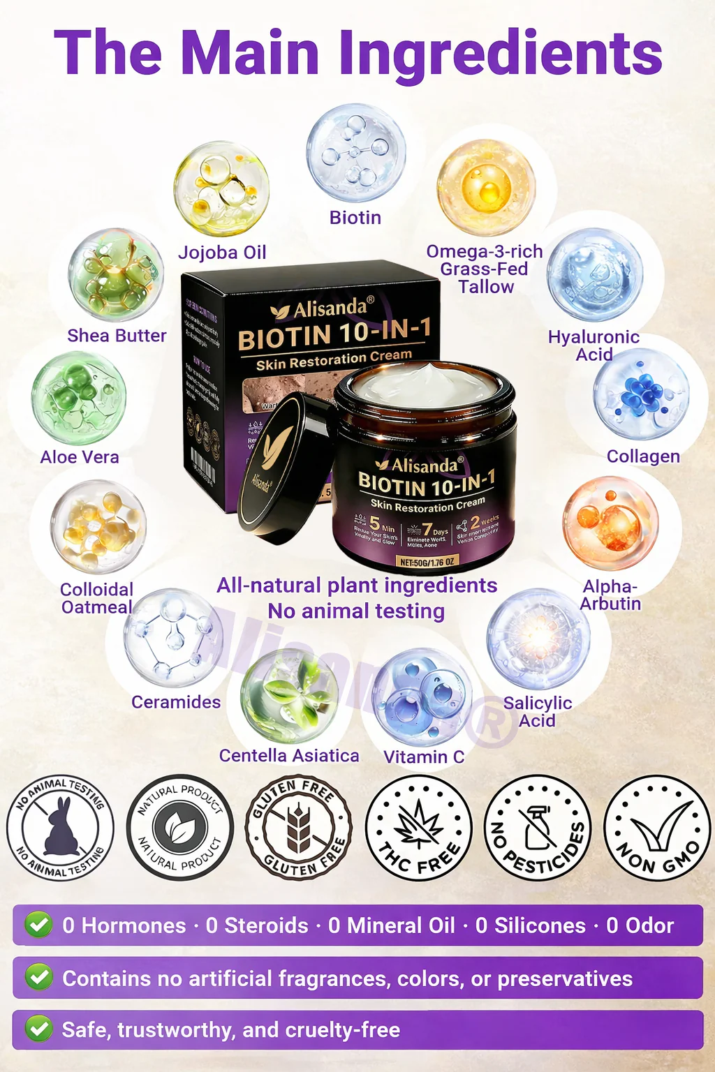 Alisanda® Biotin 10-in-1 Skin Restoration Cream