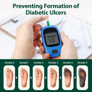 Timilk® GlucoDerm Regenerative Foot Cream