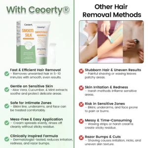 Ceoerty® SmoothSilk Hair Removal Cream