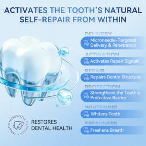 Neslemy Tideglusib Tooth & Gum Repair Microneedle Patch