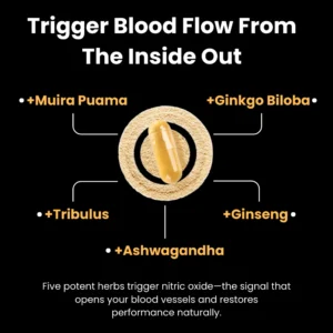 Potency Supplements Peak Potency Male Vitality Formula