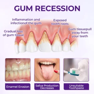 Ceoerty® VioletX Advanced Whitening Complex