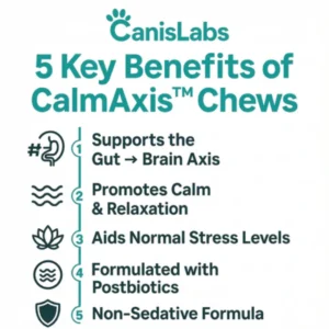 CanisLabs CalmAxis Daily Gut-First Rescue Calming Chews