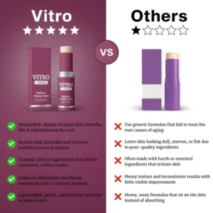 Vitro K-Beauty Balm