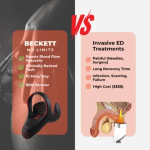 Beckett™ ApexDrive Pro