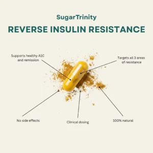Florin SugarTrinity Blood Sugar Support Supplement