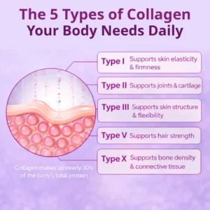 Talu+ Multi Collagen Peptides